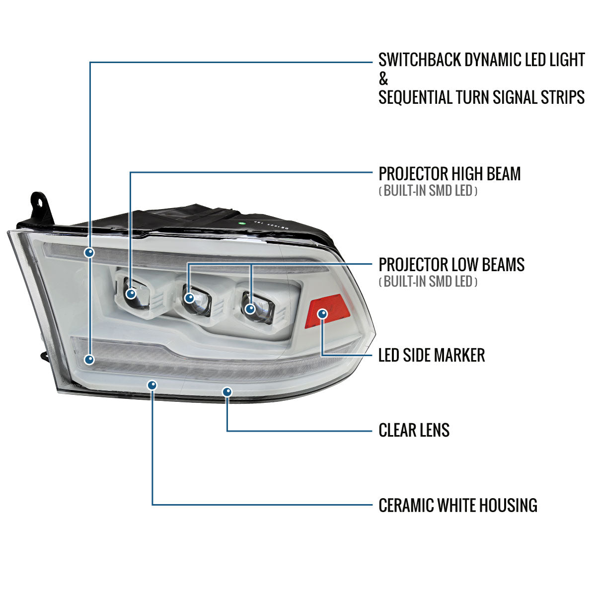 Ronnin - Fits 2009-2018 Ram 1500 2500 3500 2019-2024 Ram 1500 Classic Upgraded Full LED Triple Projector Headlights Switchback Sequential Signal + Animated Startup Effect Pair | White