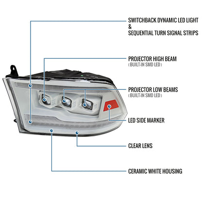 Ronnin - Fits 2009-2018 Ram 1500 2500 3500 2019-2024 Ram 1500 Classic Upgraded Full LED Triple Projector Headlights Switchback Sequential Signal + Animated Startup Effect Pair | White