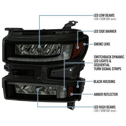 Ronnin - Fits 2019-2021 Chevy Silverado 1500 '22 Silverado 1500 LTD Halogen Upgraded Replacement Full LED Headlights Switchback Sequential Turn Signals + Animated Startup Effect Pair | Black Smoke
