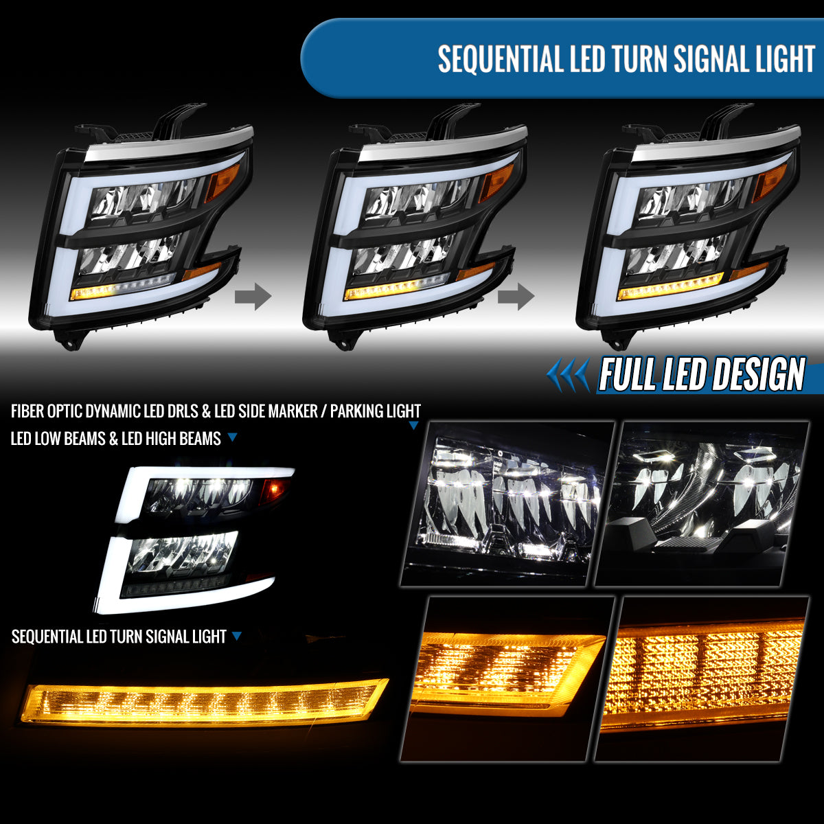 Ronnin - Fits 2015-2020 Chevy Tahoe Suburban Full LED DRL Headlights Switchback Sequential Turn Signal + Animated Startup Effect Assembly Pair | Black