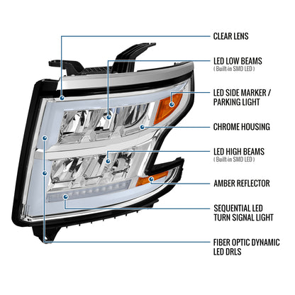 Ronnin - Fits 2015-2020 Chevy Tahoe Suburban Full LED DRL Headlights Switchback Sequential Turn Signal + Animated Startup Effect Assembly Pair | Chrome
