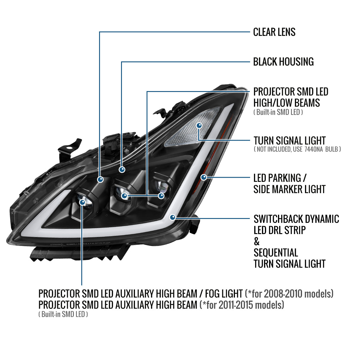 Ronnin - Fits 2008-2013 Infiniti G37 2014-2015 Q60 Coupe LED High Beam + Low Beam Projector Headlights Switchback Sequential Signals DRL + Animated Startup Effect Assembly Pair  | Black