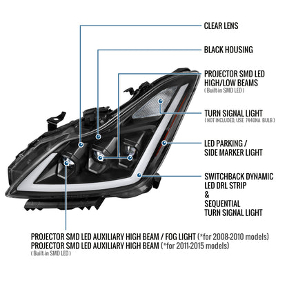 Ronnin - Fits 2008-2013 Infiniti G37 2014-2015 Q60 Coupe LED High Beam + Low Beam Projector Headlights Switchback Sequential Signals DRL + Animated Startup Effect Assembly Pair  | Black