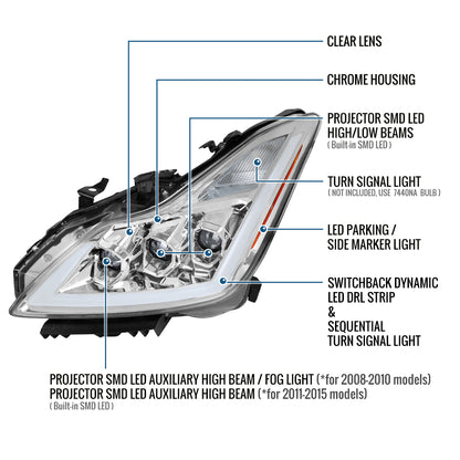Ronnin - Fits 2008-2013 Infiniti G37 2014-2015 Q60 Coupe LED High Beam + Low Beam Projector Headlights Switchback Sequential Signals DRL + Animated Startup Effect Assembly Pair | Chrome