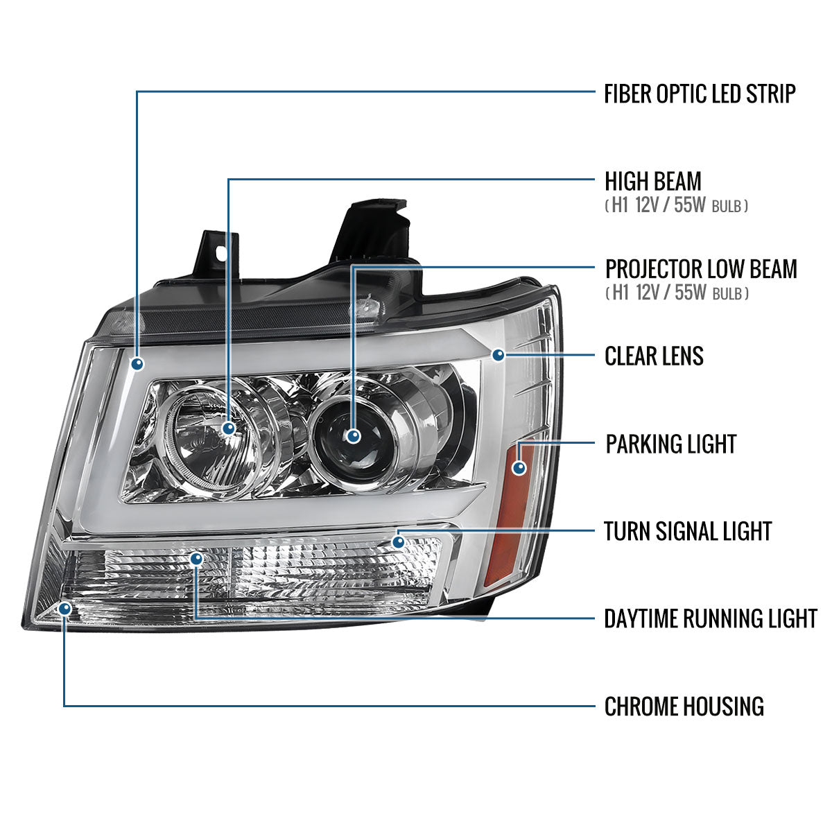 Ronnin - Fits 2007-2014 Chevy Avalanche Suburban Tahoe LED Tube Projector Headlights DRL Assembly Pair | Chrome