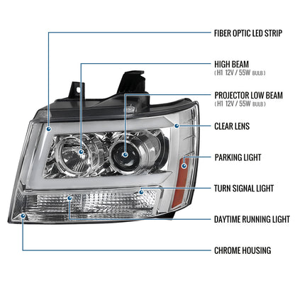 Ronnin - Fits 2007-2014 Chevy Avalanche Suburban Tahoe LED Tube Projector Headlights DRL Assembly Pair | Chrome