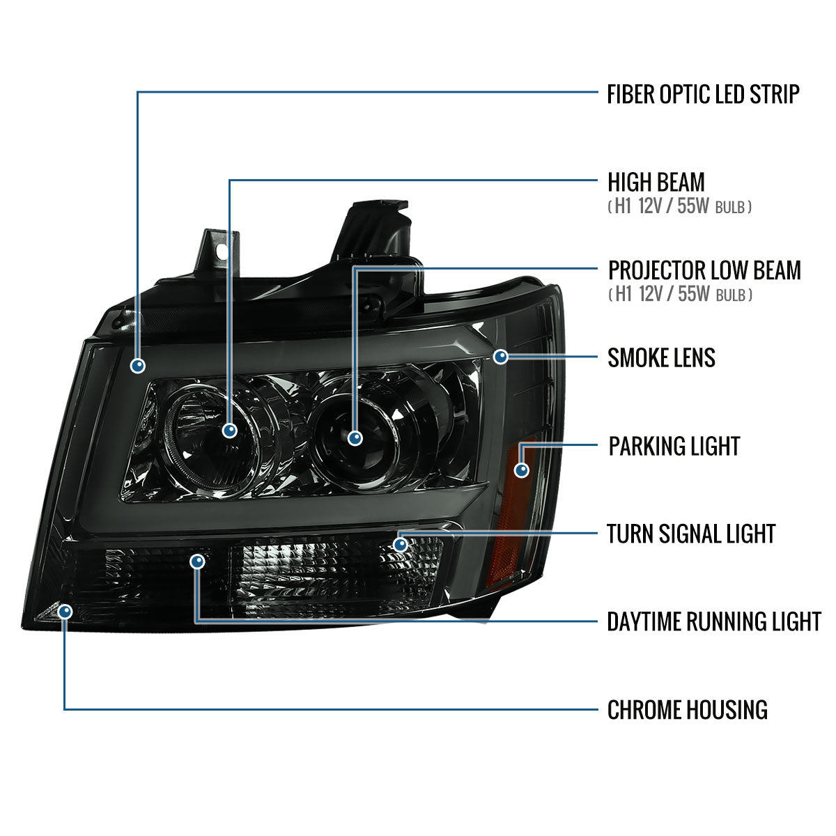 Ronnin - Fits 2007-2014 Chevy Avalanche Suburban Tahoe LED Tube Projector Headlights DRL Assembly Pair | Smoke