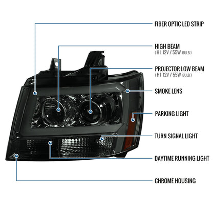 Ronnin - Fits 2007-2014 Chevy Avalanche Suburban Tahoe LED Tube Projector Headlights DRL Assembly Pair | Smoke