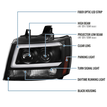Ronnin - Fits 2007-2014 Chevy Avalanche Suburban Tahoe LED Tube Projector Headlights DRL Assembly Pair | Black
