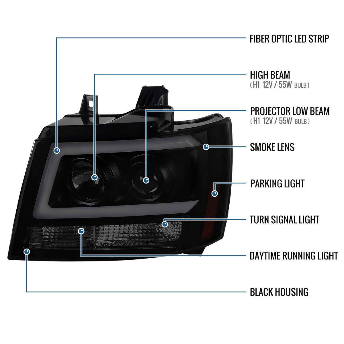 Ronnin - Fits 2007-2014 Chevy Avalanche Suburban Tahoe LED Tube Projector Headlights DRL Assembly Pair | Black Smoke