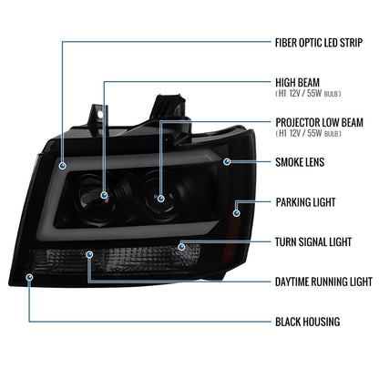 Ronnin - Fits 2007-2014 Chevy Avalanche Suburban Tahoe LED Tube Projector Headlights DRL Assembly Pair | Black Smoke