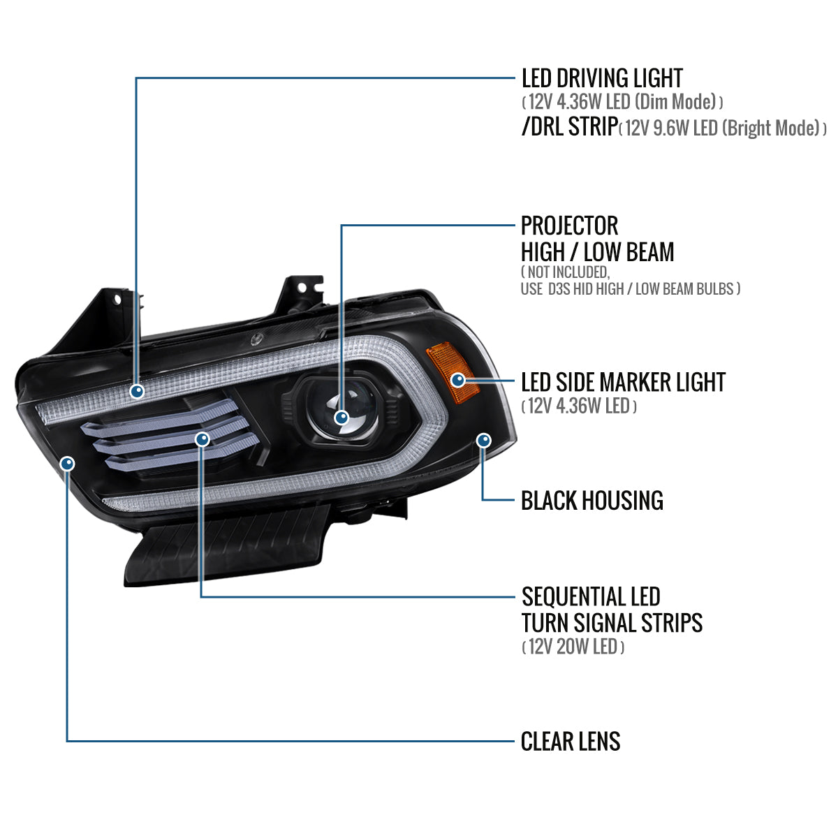 Ronnin - Se adapta a los faros delanteros de proyector HID xenón con señales de giro secuenciales LED DRL y efecto de inicio animado para Dodge Charger 2011-2014, par | Negro
