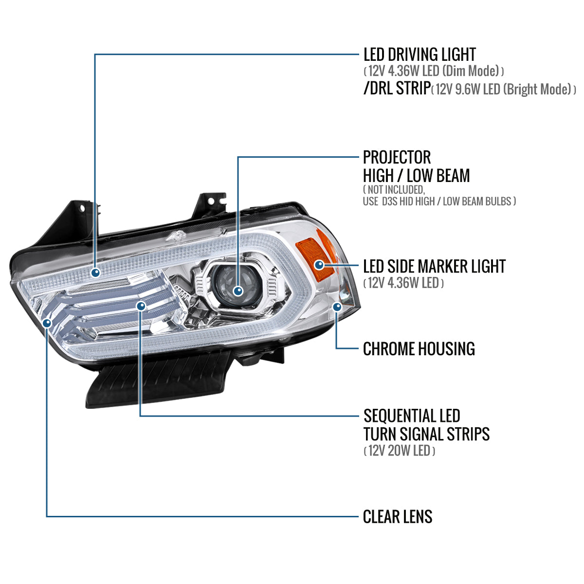 Ronnin - Faros delanteros con proyector de xenón HID con intermitentes secuenciales LED DRL con efecto de inicio animado para Dodge Charger 2011-2014, par | Cromo