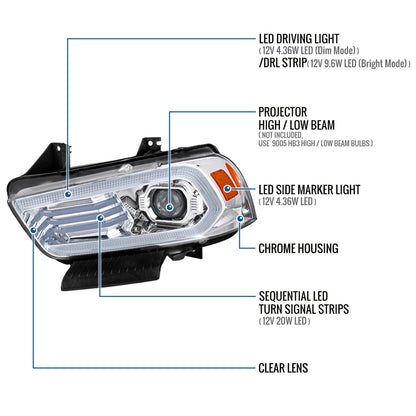 Ronnin - Faros delanteros con proyector halógeno y luz diurna LED DRL secuencial, intermitentes Switchback y efecto de inicio animado para Dodge Charger 2011-2014, par | Cromo