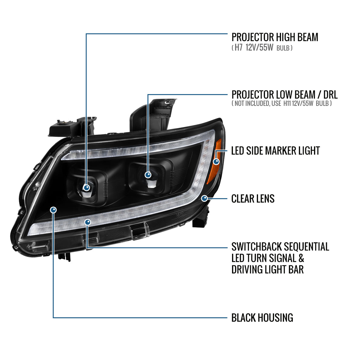 Ronnin - Compatible con Chevy Colorado 2015-2022 Luces direccionales secuenciales de tubo LED Switchback + Par de proyectores de faros delanteros con efecto de inicio animado | Negro