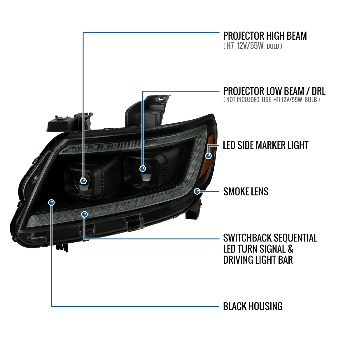 Ronnin - Se adapta a Chevy Colorado 2015-2022 Luces direccionales secuenciales de tubo LED con interruptor + Conjunto de faros delanteros con proyector de efecto de inicio animado Par | Negro Ahumado