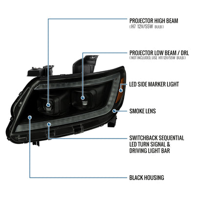 Ronnin - Se adapta a Chevy Colorado 2015-2022 Luces direccionales secuenciales de tubo LED con interruptor + Conjunto de faros delanteros con proyector de efecto de inicio animado Par | Negro Ahumado