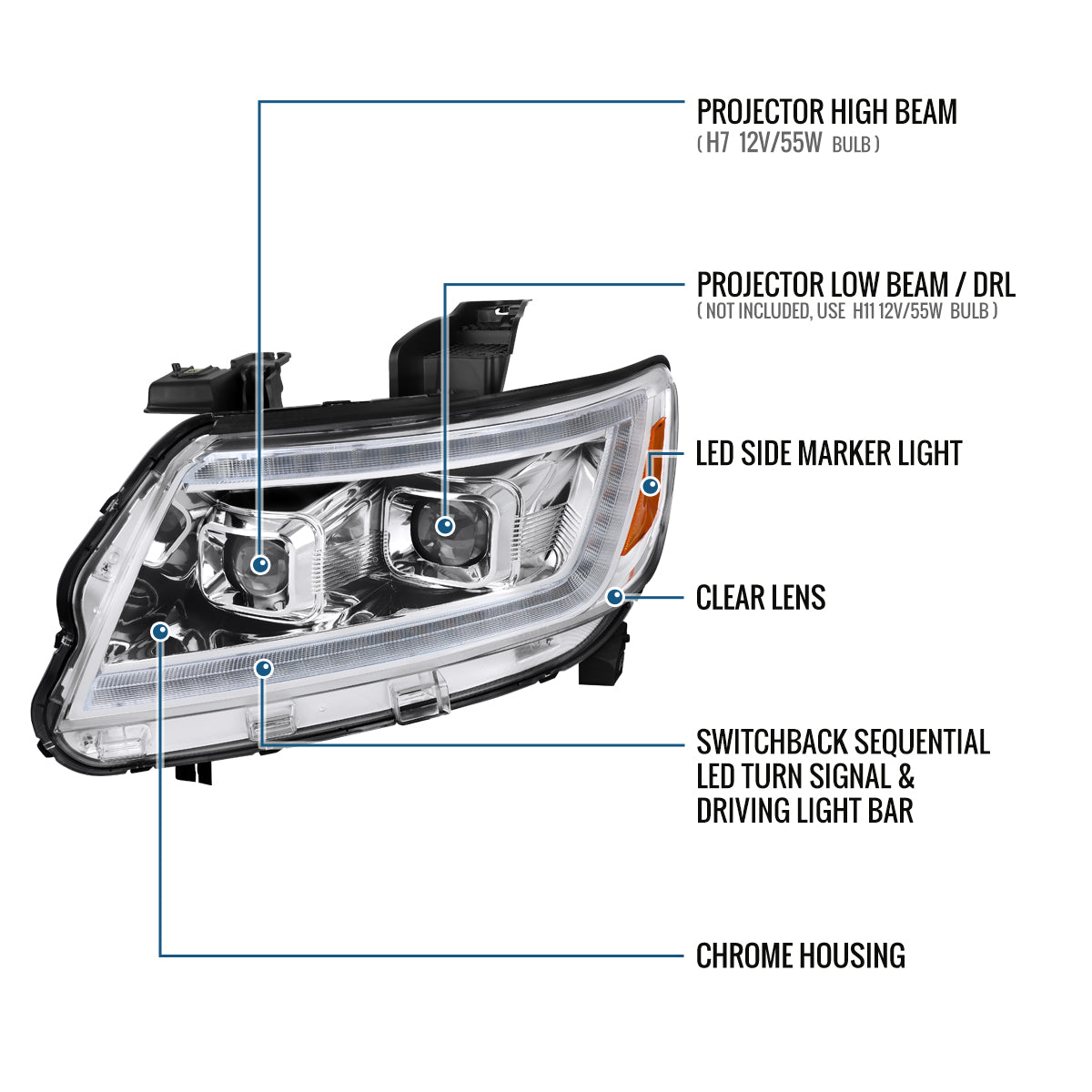 Ronnin - Se adapta a Chevy Colorado 2015-2022 Luces direccionales secuenciales de tubo LED Switchback + Par de ensamblajes de faros proyectores con efecto de inicio animado | Cromado