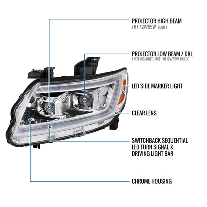 Ronnin - Se adapta a Chevy Colorado 2015-2022 Luces direccionales secuenciales de tubo LED Switchback + Par de ensamblajes de faros proyectores con efecto de inicio animado | Cromado