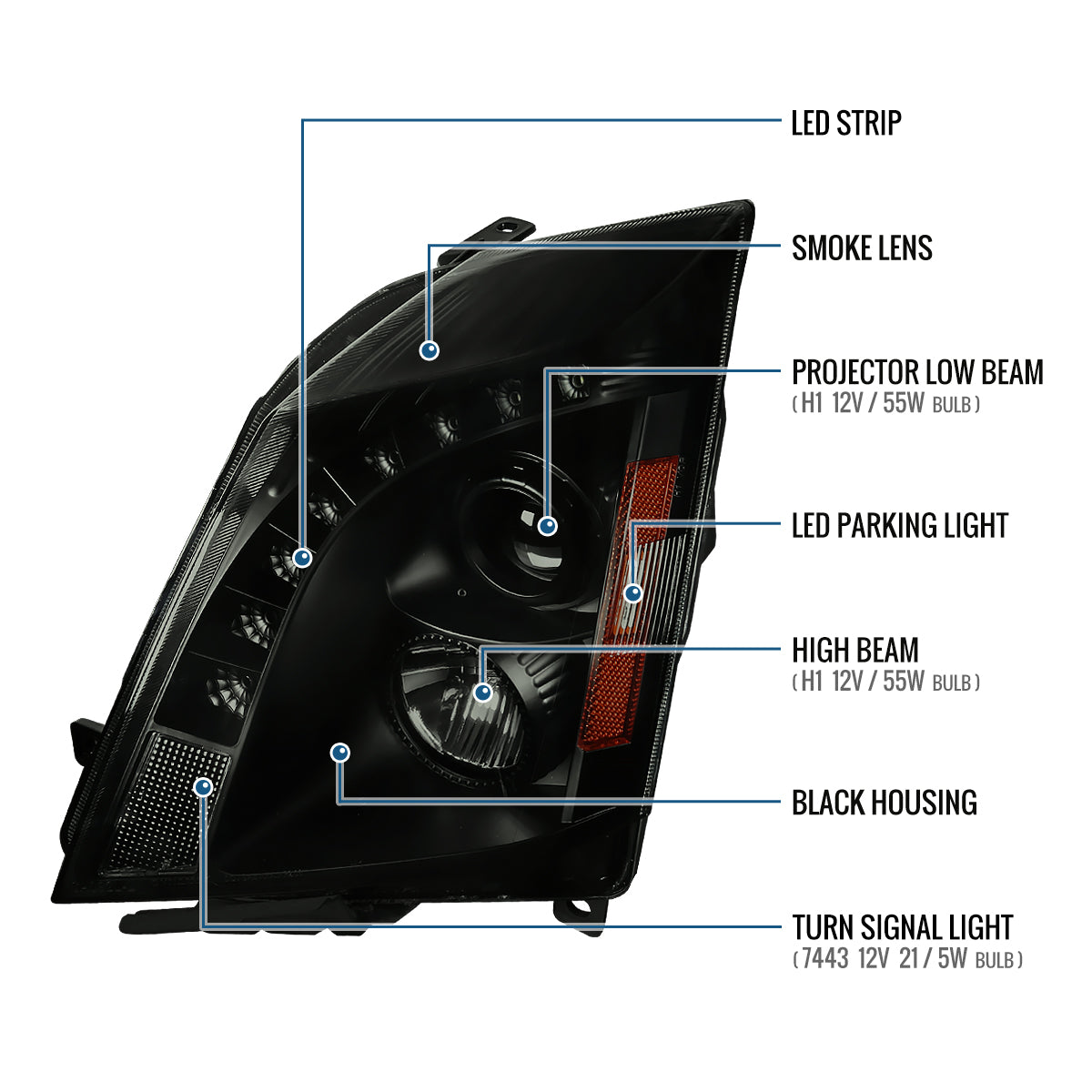 Ronnin - Se adapta a 2008-2014 Cadillac CTS Par de faros delanteros con proyector halógeno y luz LED de repuesto mejorada | Negro ahumado