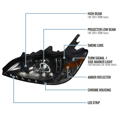 Ronnin - Fits 2004-2005 Honda Civic 2Dr 4Dr Sedan Coupe Upgraded LED Running Lights Projector Headlights Replacement Assembly Pair | Smoke