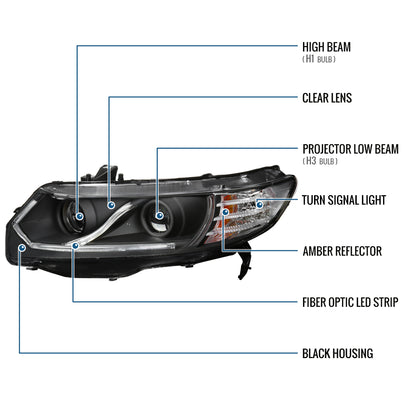 Ronnin - Faros delanteros con proyector LED de circulación diurna para Honda Civic Coupé de 2 puertas 2006-2011, par | Negro