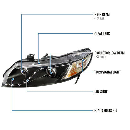 Ronnin - Se adapta a Honda Civic Sedan 4 puertas 2006-2011 Luces LED de circulación diurna Proyector de faros delanteros Par | Negro