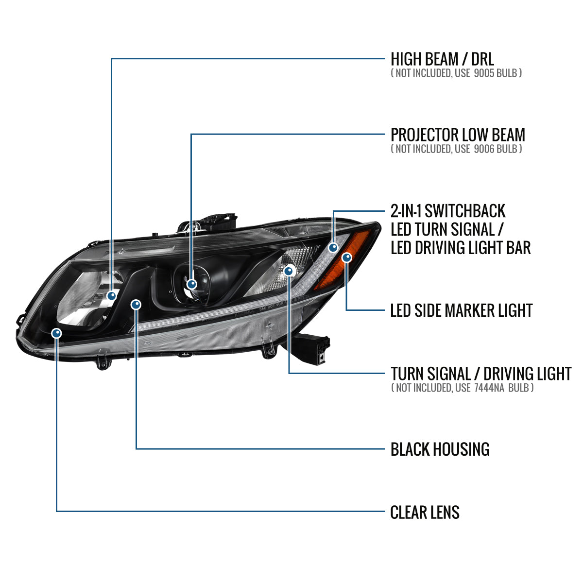 2012-2013 Honda Civic 2Dr 2012-2015 4Dr Projector Headlights LED Switchback Turn Signal Lights Assembly Pair | Black