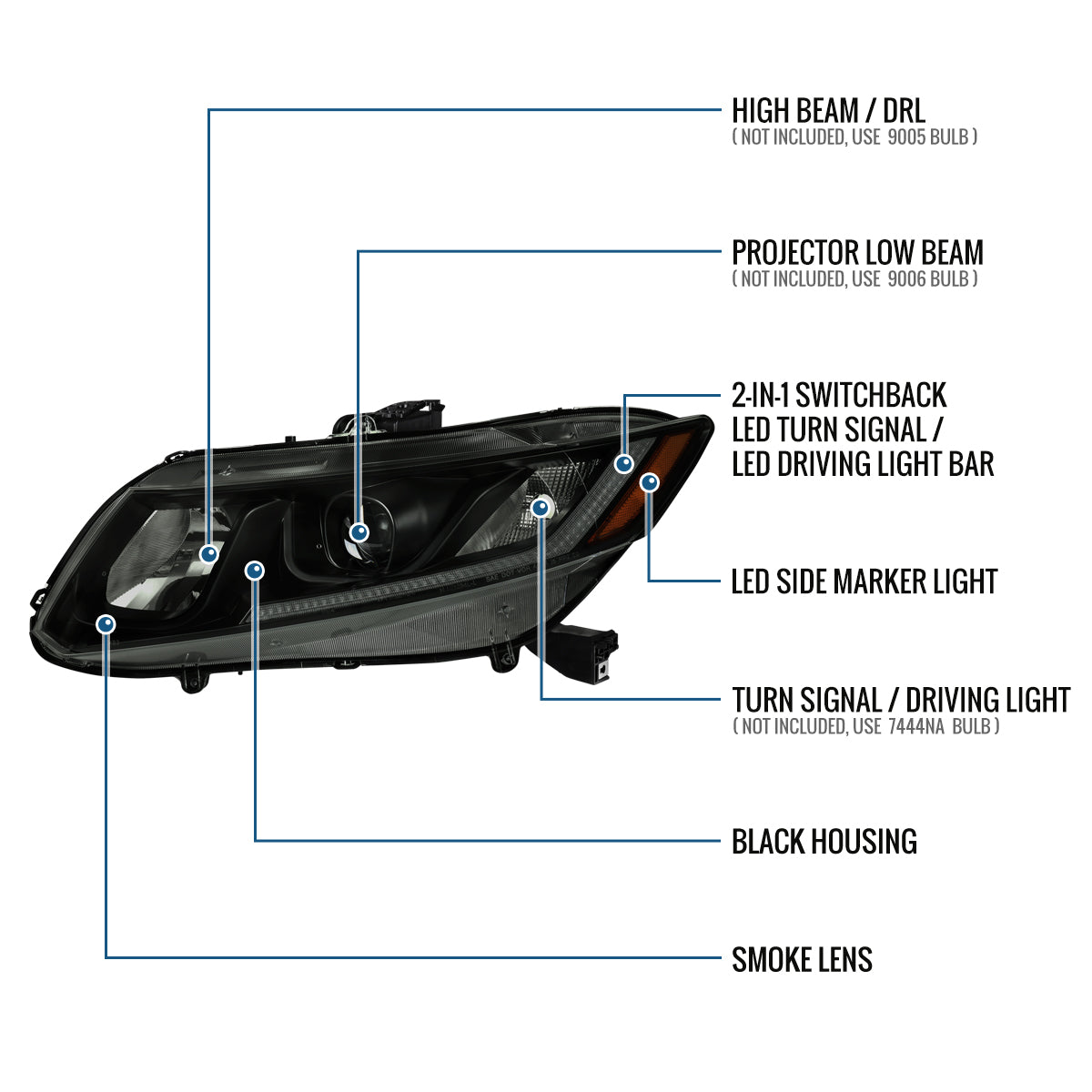 2012-2013 Honda Civic 2Dr 2012-2015 4Dr Projector Headlights LED Switchback Turn Signal Lights Assembly Pair | Black Smoke