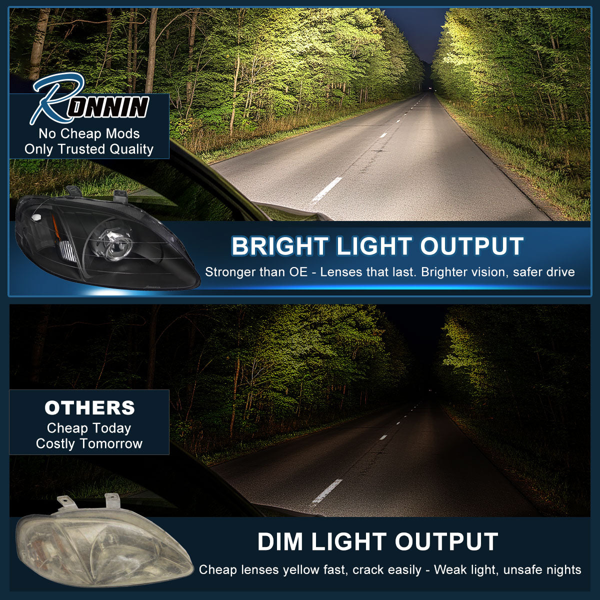 Ronnin - Compatible con Honda Civic 2 puertas Coupé 4 puertas Sedán 1999-2000 Proyector Faros delanteros Ensamblaje de reemplazo Par | Negro