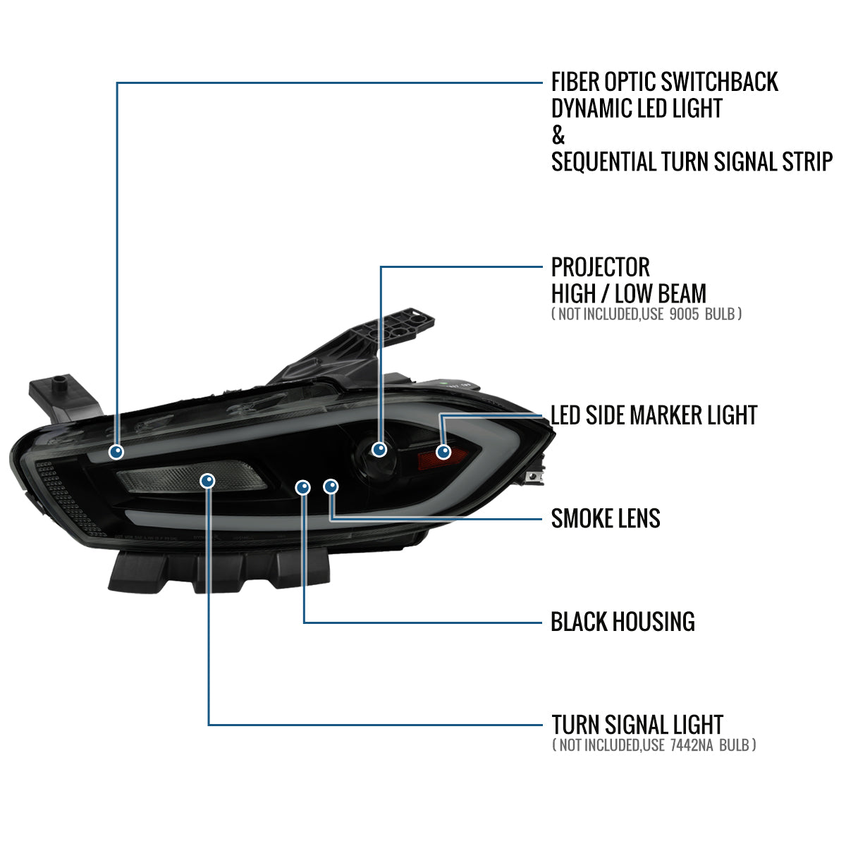 Ronnin - Fits 2013-2016 Dodge Dart Halogen Projector Headlights LED Switchback Sequential Turn Signals + Animated Startup Effect Parking Assembly Pair | Black Smoke