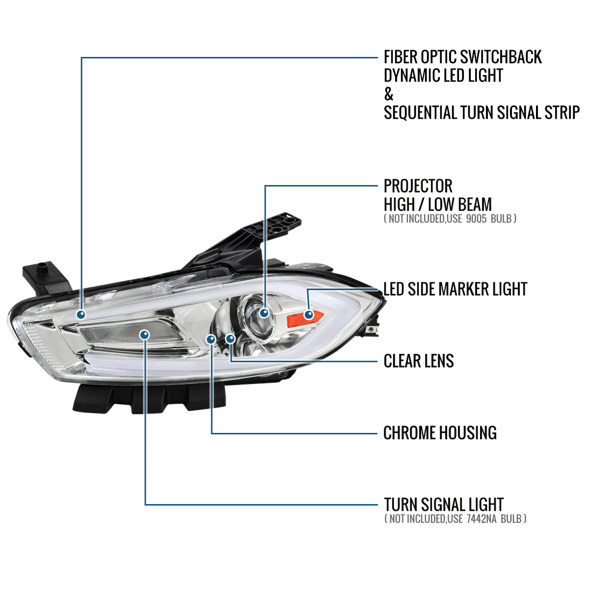 Ronnin - Fits 2013-2016 Dodge Dart Halogen Projector Headlights LED Switchback Sequential Turn Signals + Animated Startup Effect Parking Assembly Pair | Chrome