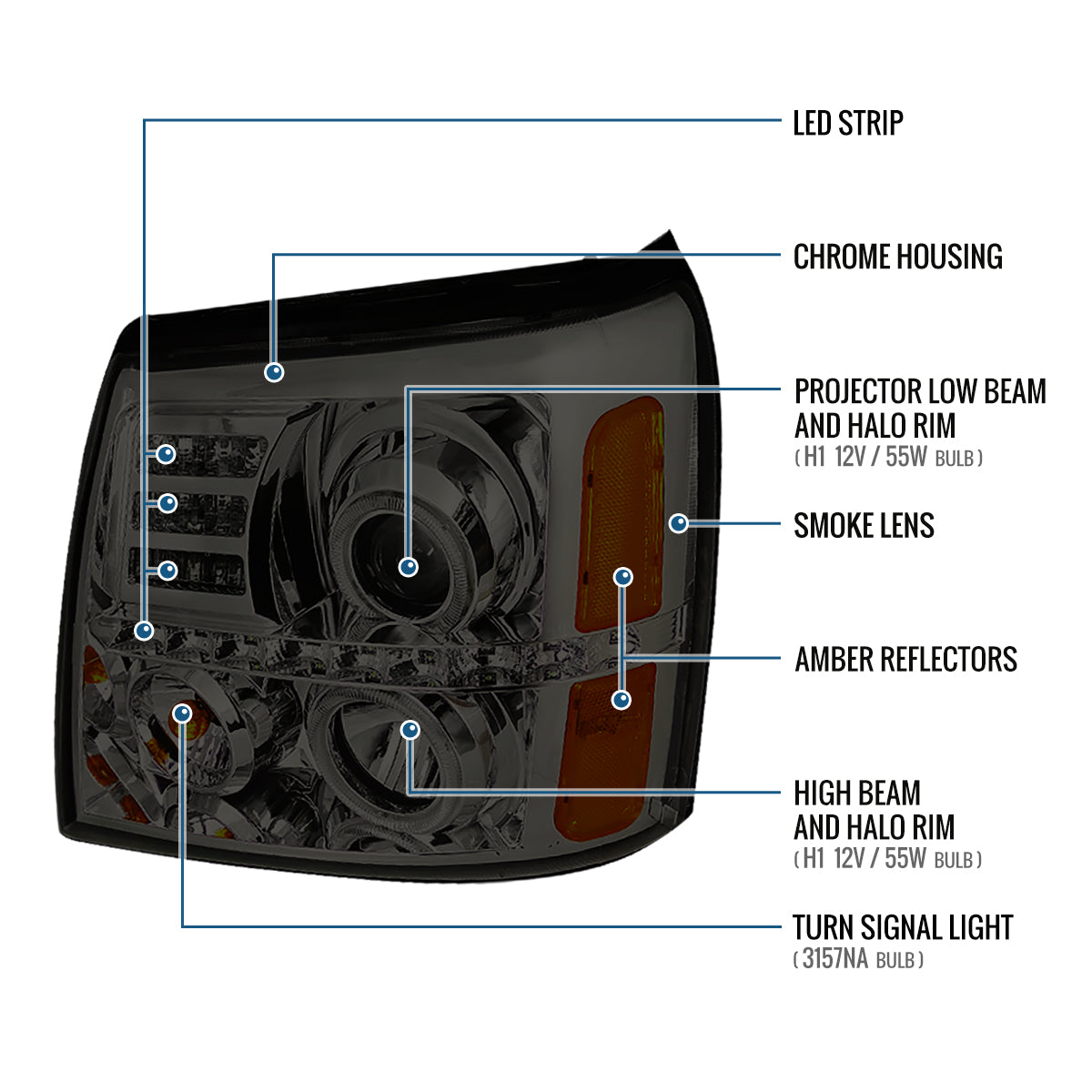 Ronnin - Fits 2002-2006 Cadillac Escalade Upgraded Replacement LED Dual Angel Eyes Halogen Projector Headlights Assembly Pair | Smoke