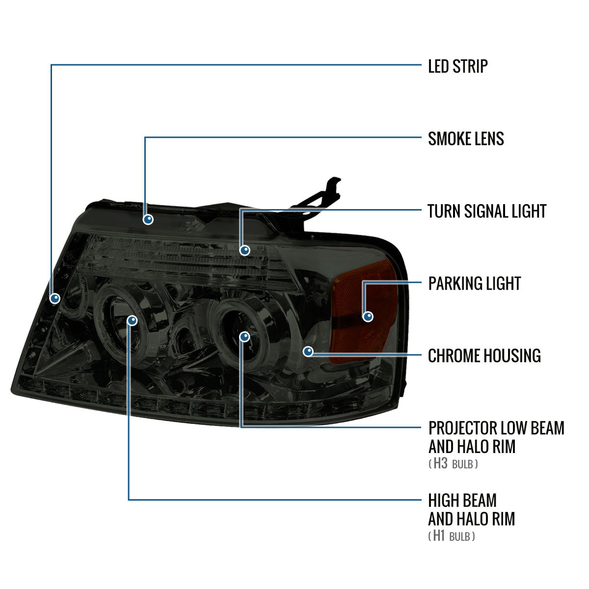 Ronnin - Compatible con Ford F150 2004-2008 Lincoln Mark LT Pickup Truck Luces diurnas LED Mejora de reemplazo Conjunto de faros delanteros tipo proyector Par | Ahumado