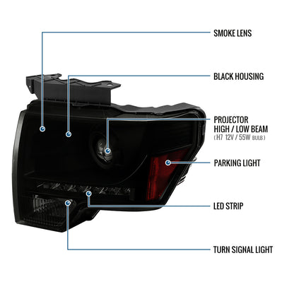 Ronnin - Fits 2009-2014 Ford F150 Pickup Truck Retro Style Replacement LED Running Lights Projector Halogen Headlights Assembly Pair | Black Smoke