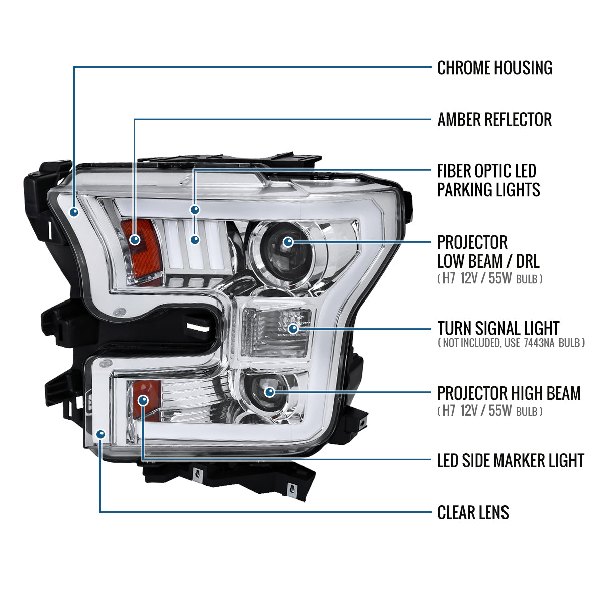 Ronnin - Fits 2015-2017 Ford F150 LED Tube Halogen Dual Projector Headlights Assembly Pair | Chrome