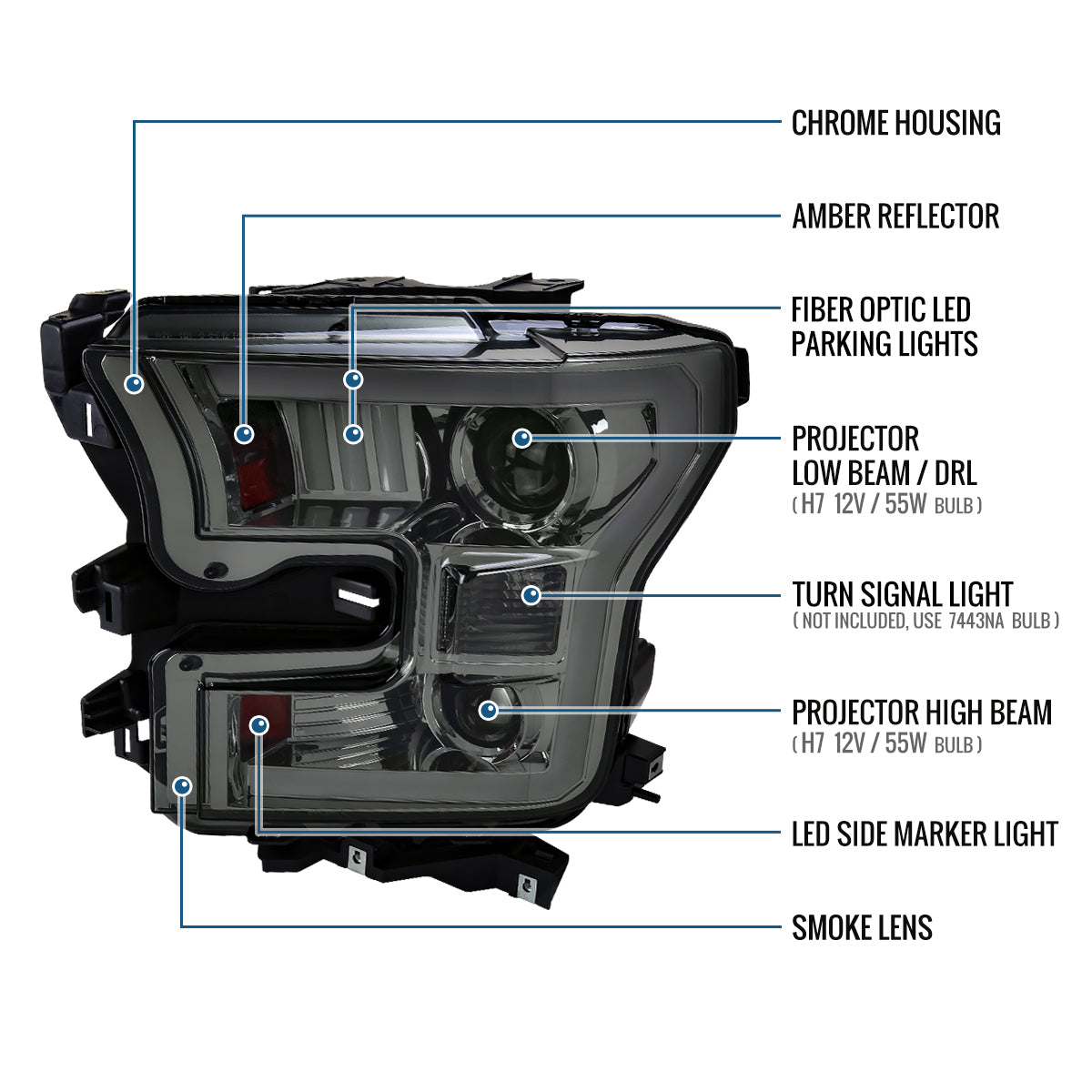 Ronnin - Fits 2015-2017 Ford F150 LED Tube Halogen Dual Projector Headlights Assembly Pair | Smoke