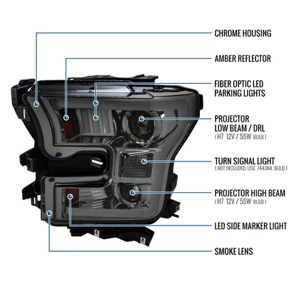 Ronnin - Fits 2015-2017 Ford F150 LED Tube Halogen Dual Projector Headlights Assembly Pair | Smoke