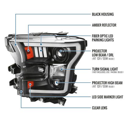 Ronnin - Fits 2015-2017 Ford F150 LED Tube Halogen Dual Projector Headlights Assembly Pair | Black