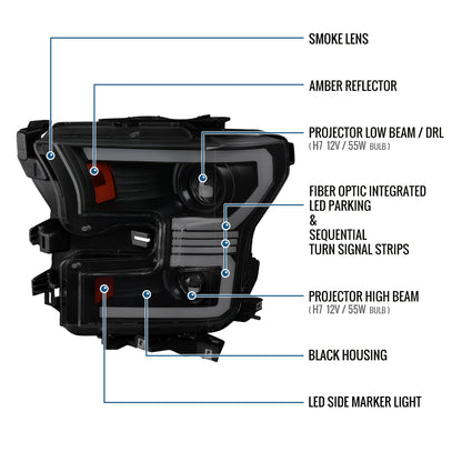 Ronnin - Fits 2015-2017 Ford F150 Halogen Dual Projector Headlights LED DRL Switchback Sequential Turn Signals With 2 Lighting Patterns  Assembly Pair | Black Smoke