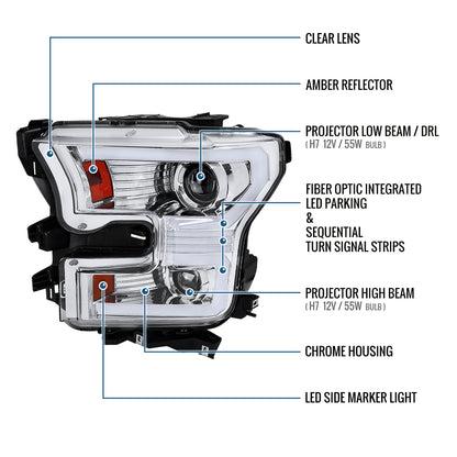 Ronnin - Fits 2015-2017 Ford F150 Halogen Dual Projector Headlights LED DRL Switchback Sequential Turn Signals With 2 Lighting Patterns  Assembly Pair | Chrome