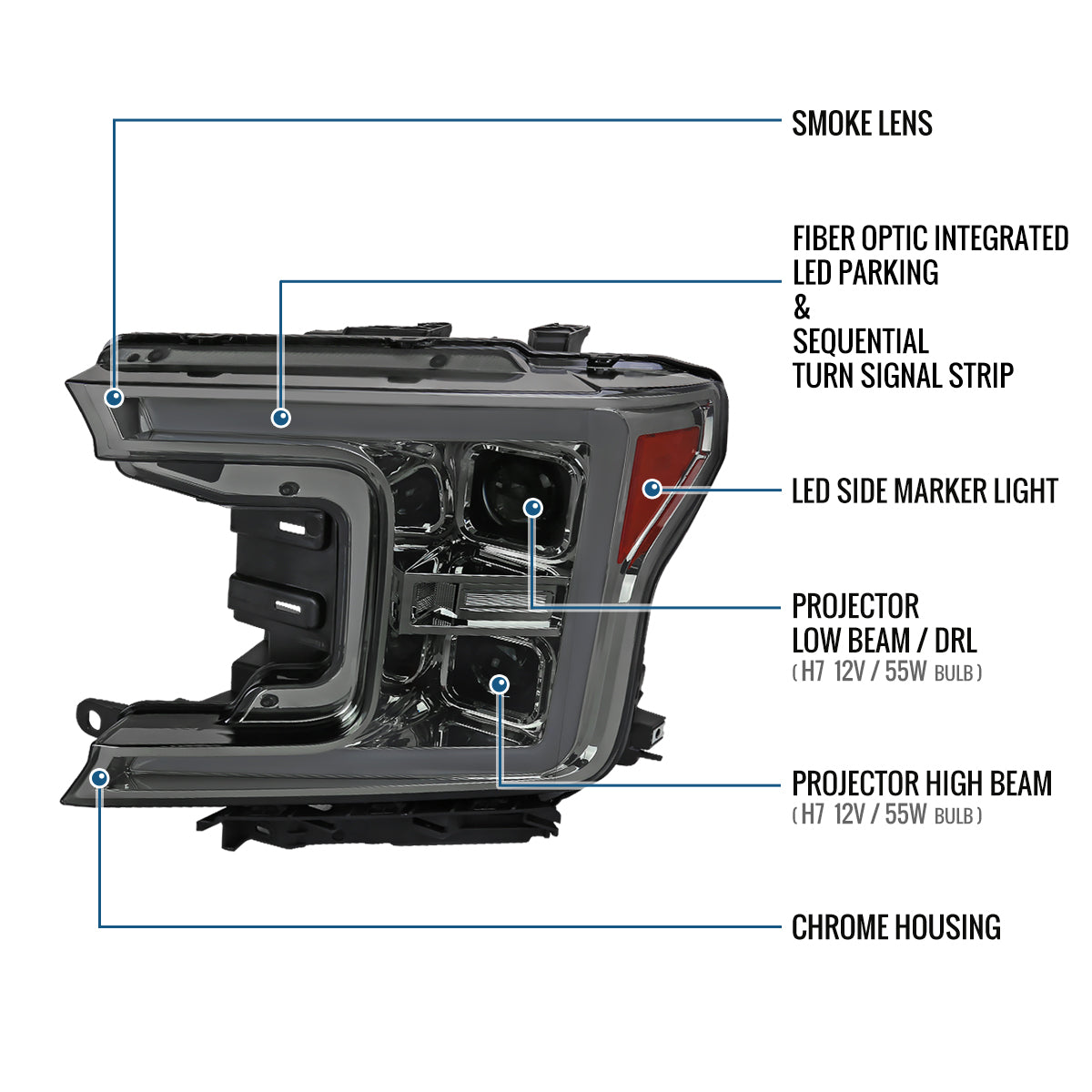 Ronnin - Fits 2018-2020 Ford F150 Halogen Dual Projector Headlights LED DRL Switchback Sequential Turn Signal With 3 Lighting Patterns Assembly Pair | Smoke