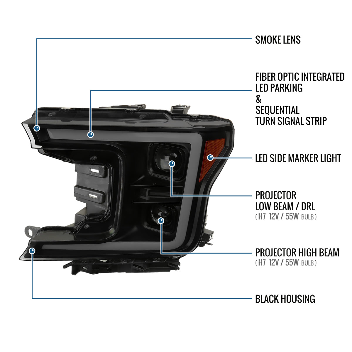 Ronnin - Fits 2018-2020 Ford F150 Halogen Dual Projector Headlights LED DRL Switchback Sequential Turn Signal With 3 Lighting Patterns Assembly Pair | Black Smoke