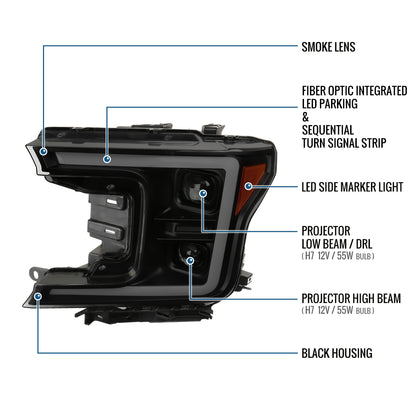 Ronnin - Fits 2018-2020 Ford F150 Halogen Dual Projector Headlights LED DRL Switchback Sequential Turn Signal With 3 Lighting Patterns Assembly Pair | Black Smoke