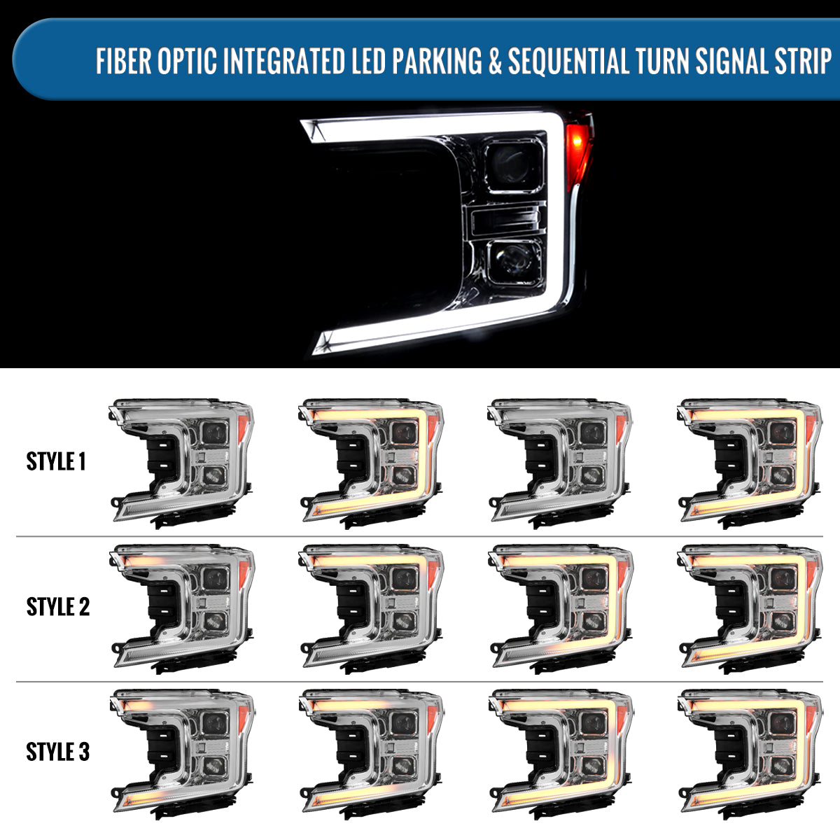 Ronnin - Fits 2018-2020 Ford F150 Halogen Dual Projector Headlights LED DRL Switchback Sequential Turn Signal With 3 Lighting Patterns Assembly Pair | Chrome