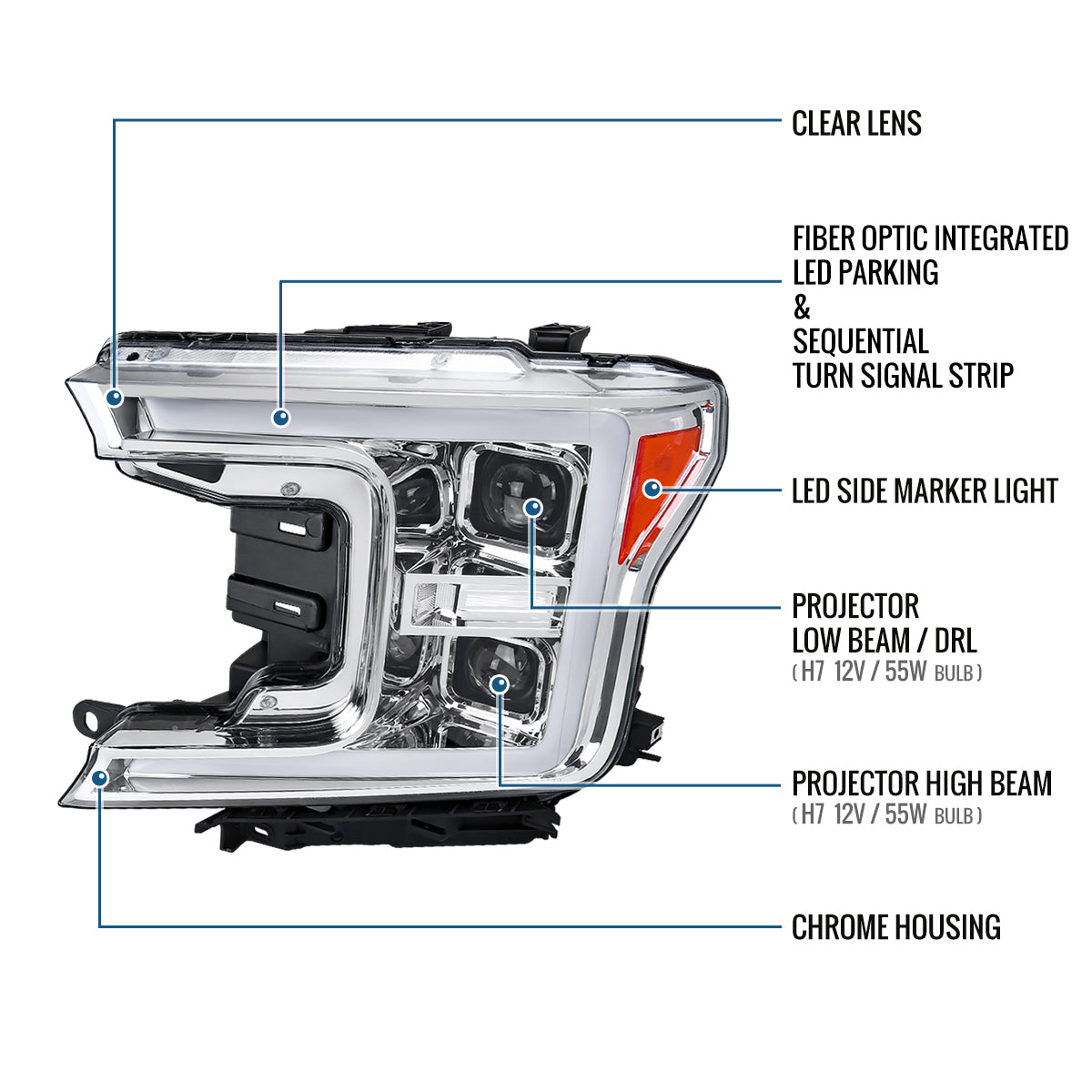 Ronnin - Fits 2018-2020 Ford F150 Halogen Dual Projector Headlights LED DRL Switchback Sequential Turn Signal With 3 Lighting Patterns Assembly Pair | Chrome