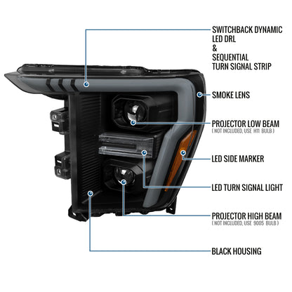 Ronnin - Fits 2021-2023 Ford F150 LED DRL Halogen Projector Headlights Switchback LED Sequential Signal + Animated Startup Effect Pair | Black Smoke