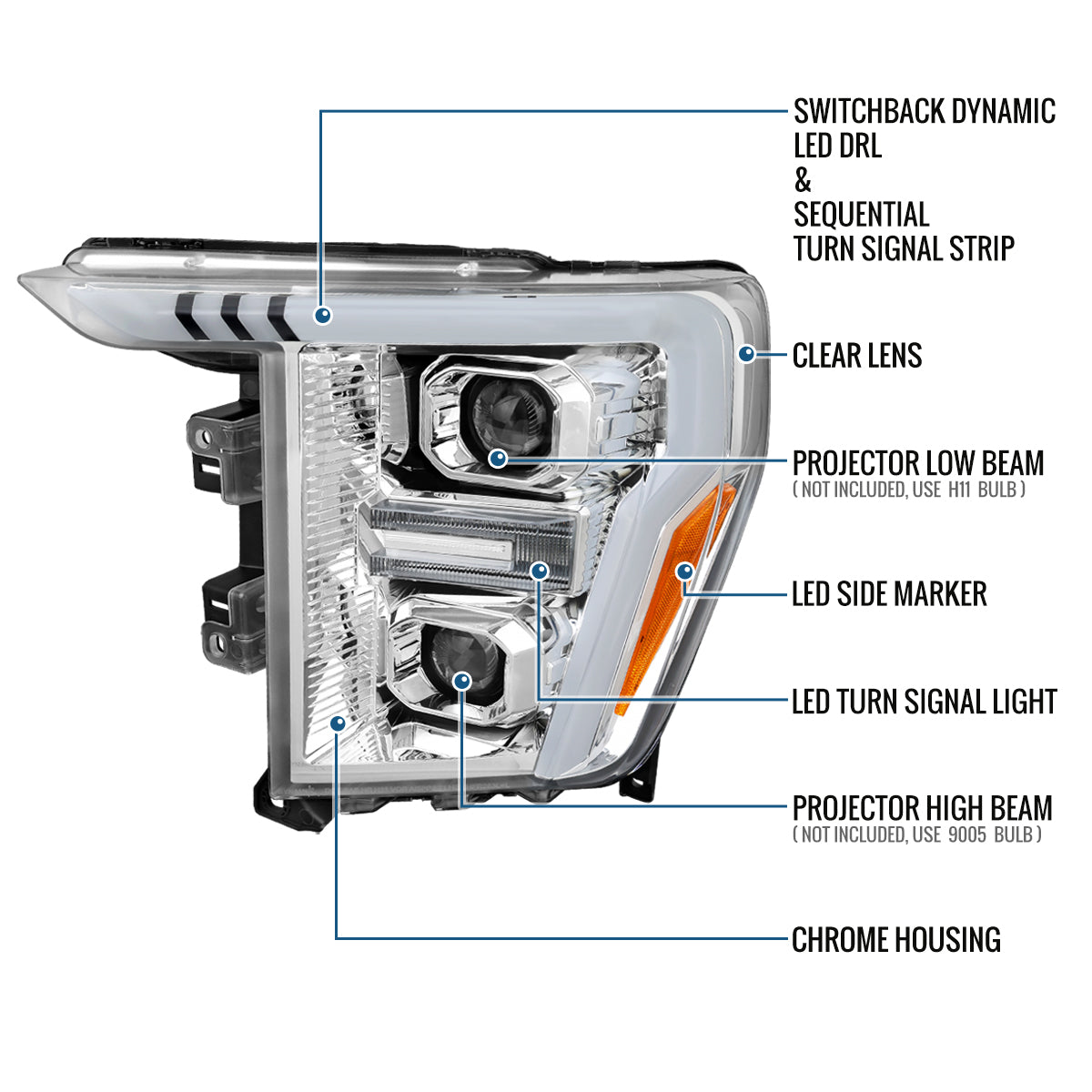 Ronnin - Fits 2021-2023 Ford F150 LED DRL Halogen Projector Headlights Switchback LED Sequential Signal + Animated Startup Effect Pair | Chrome