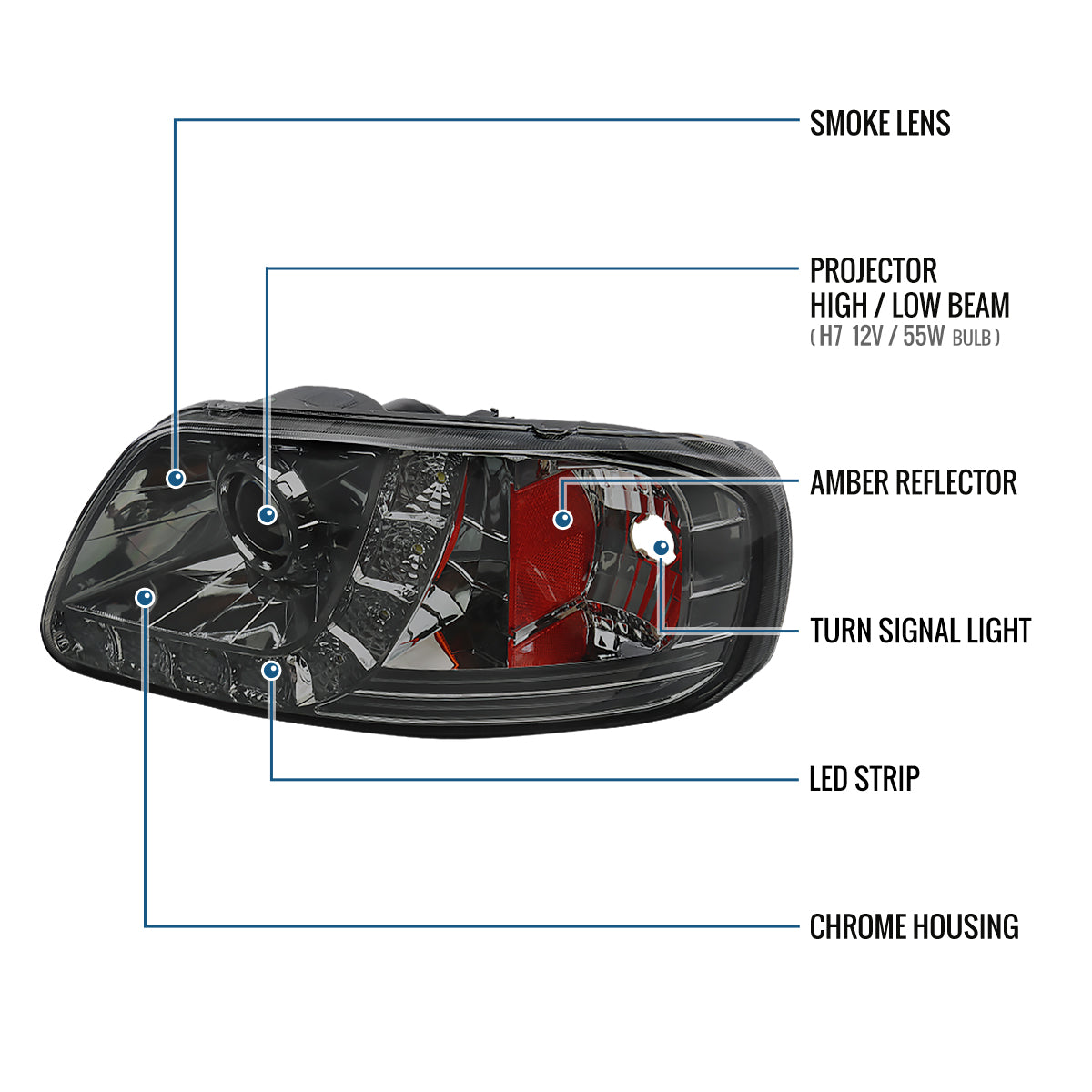 1997-2004 Ford F150 Heritage Expedition LED Lights Halogen Projector Headlights Replacement Assembly Pair | Smoke