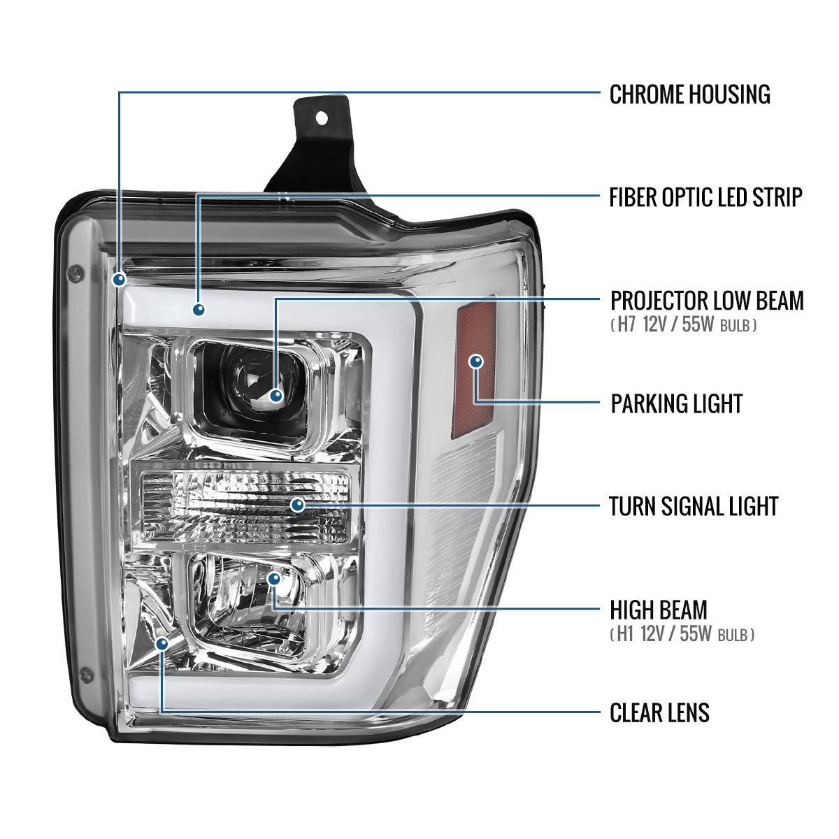 Ronnin - Fits 2008-2010 Ford F250 F350 F450 F550 Super Duty LED Tube Projector Headlights Assembly Pair | Chrome